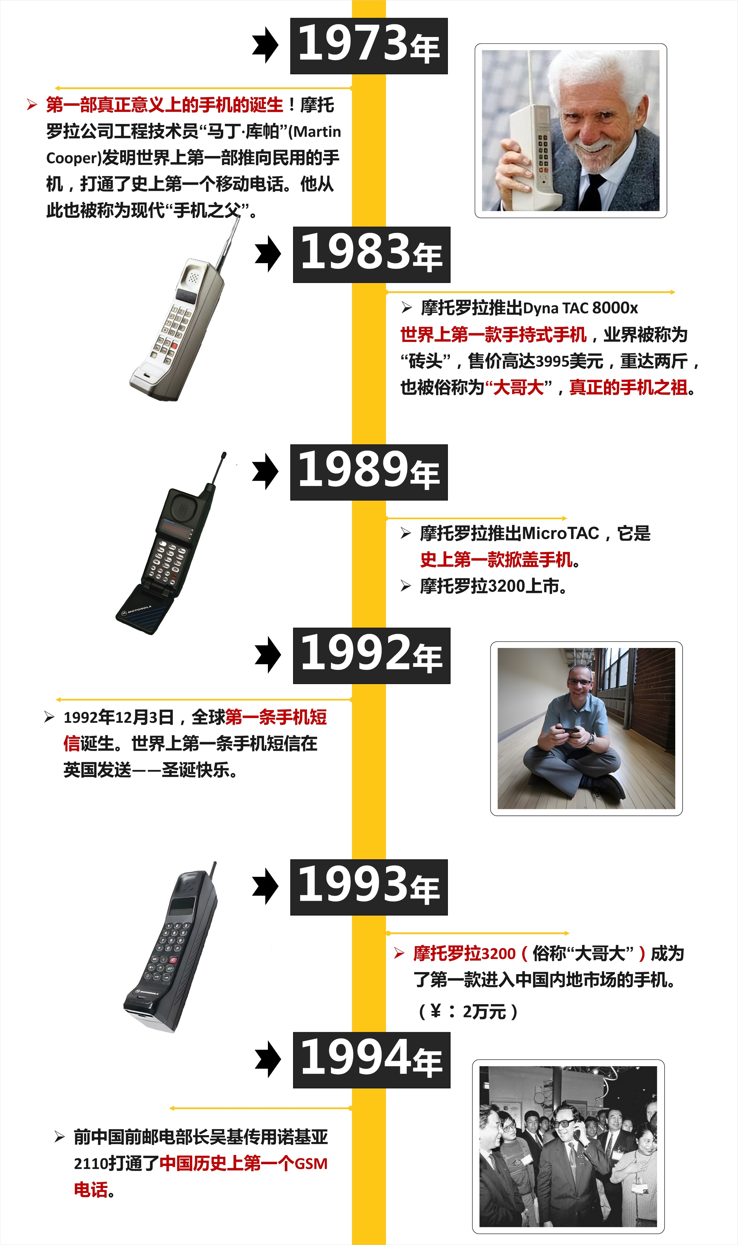 盘点一下五年内用过的手机,史上最全最详细手机发展史