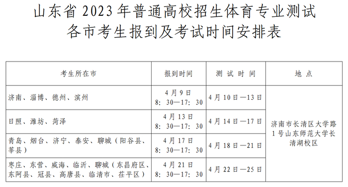 山东省2024年普通高校体育类专业,山东2021年山东体育专业报名指南