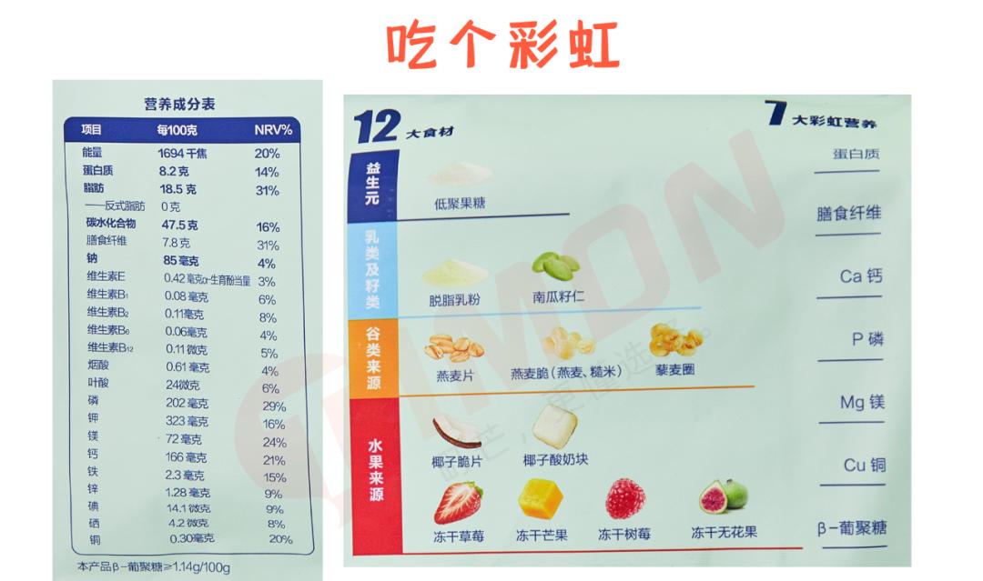 欧扎克和王饱饱榛子黑巧麦片测评 (王饱饱欧扎克麦片测评)