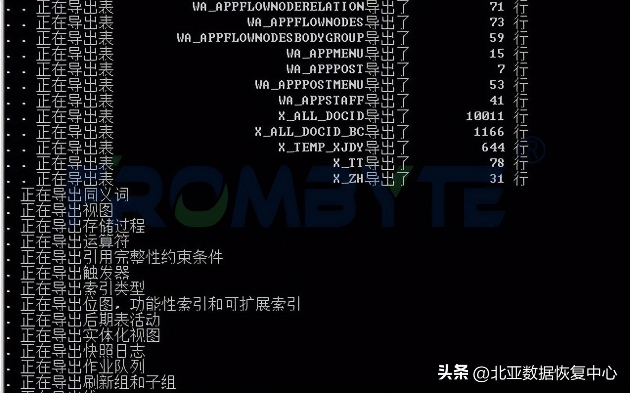 oracle冷备份异机恢复数据库,oracle数据库误删后能恢复吗
