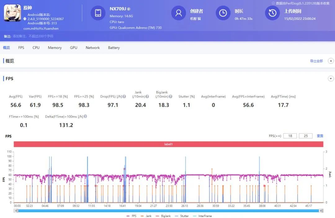 一部好的手机能干嘛,一部好的手机该如何去选择
