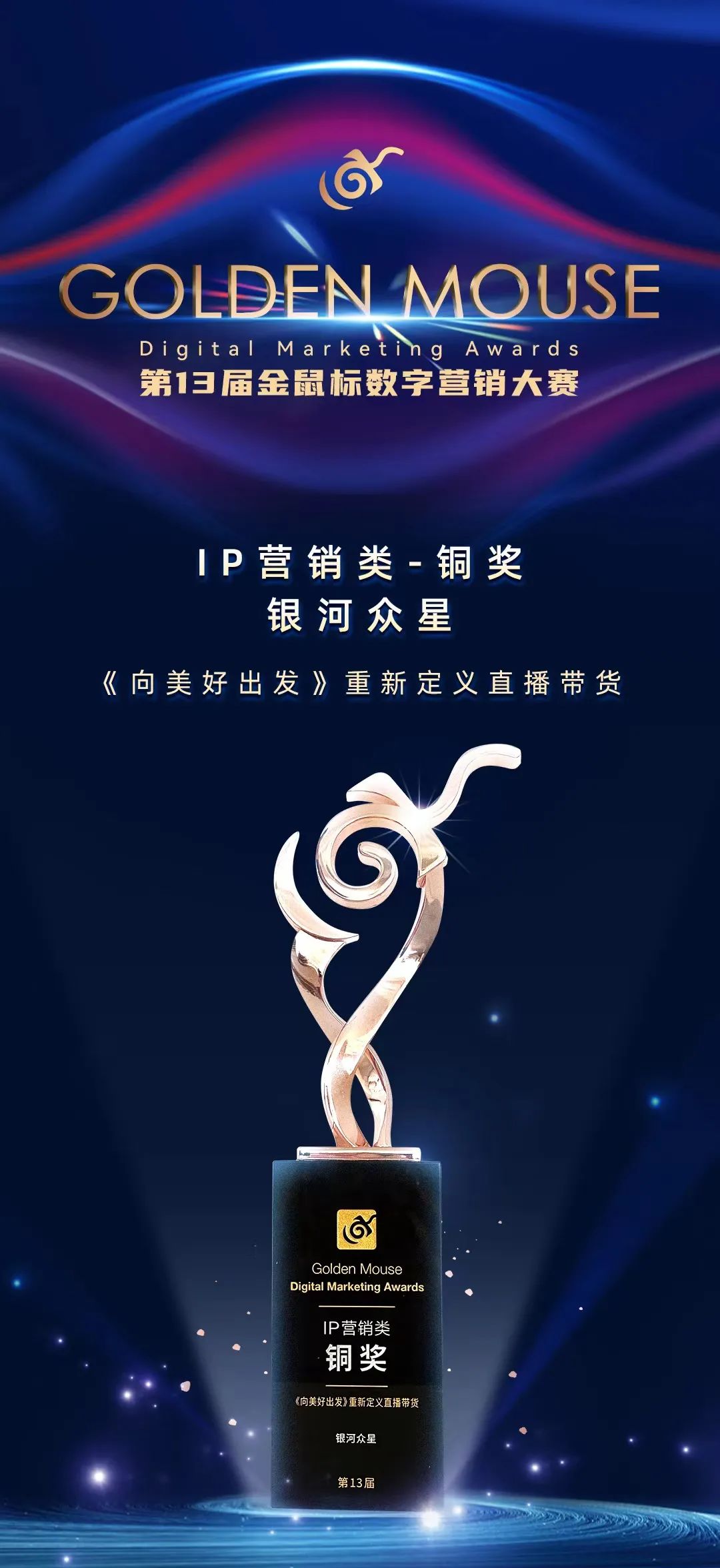 银河之星比赛铜奖,2020银河奖历年获奖名单