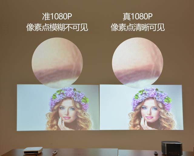 投影仪怎么选看什么配置,挑选投影仪看好以上六点就足够