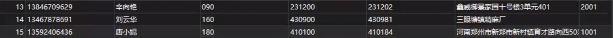 elasticsearch倒排索引详解,elasticsearch索引的基本操作