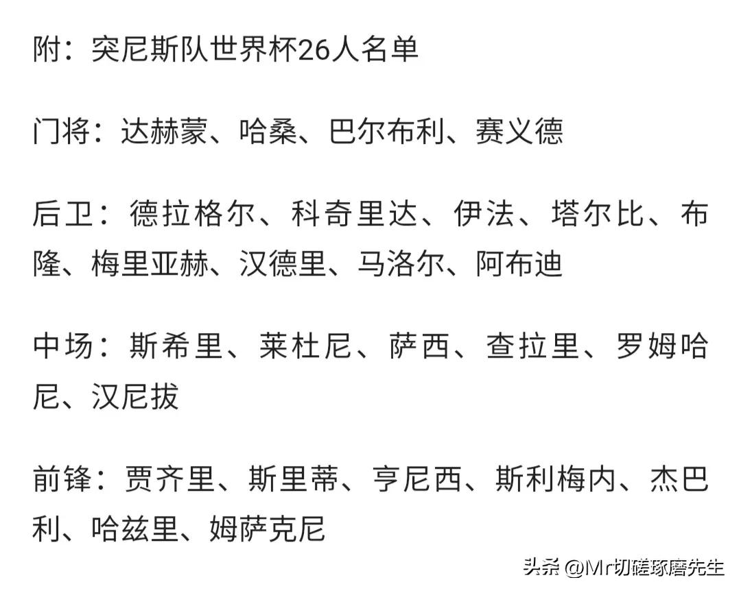 2022卡塔尔世界杯32支球队,2022卡塔尔fifa国际足联世界杯