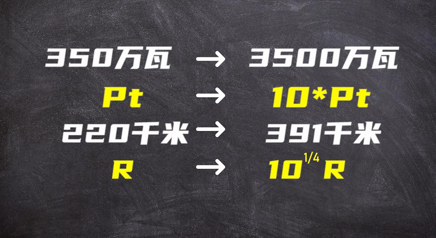 中国有无人隐身飞机吗,中国没有隐身轰炸机吗