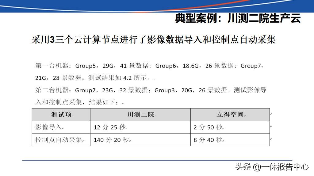 交通行业大数据行业解决方案ppt,智能大数据智慧公路