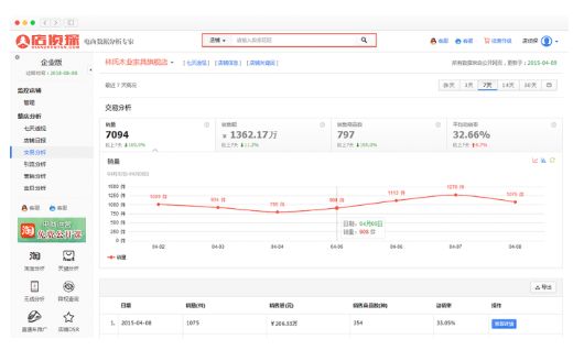 推荐几款有趣的软件给你 (这几款实用且有趣的软件推荐给你)