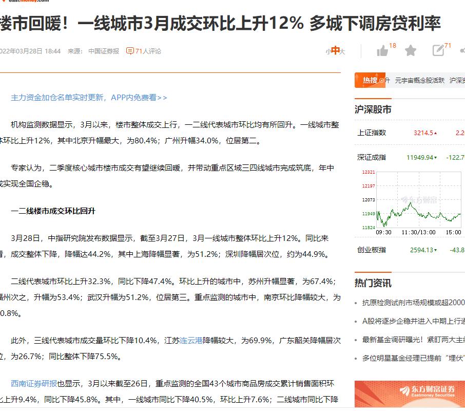 地产中药材出路,地产回暖趋势分析