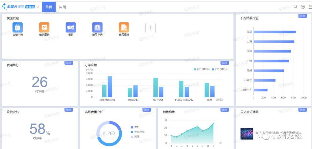 不吹不黑腾讯51期,不吹不黑的旗舰