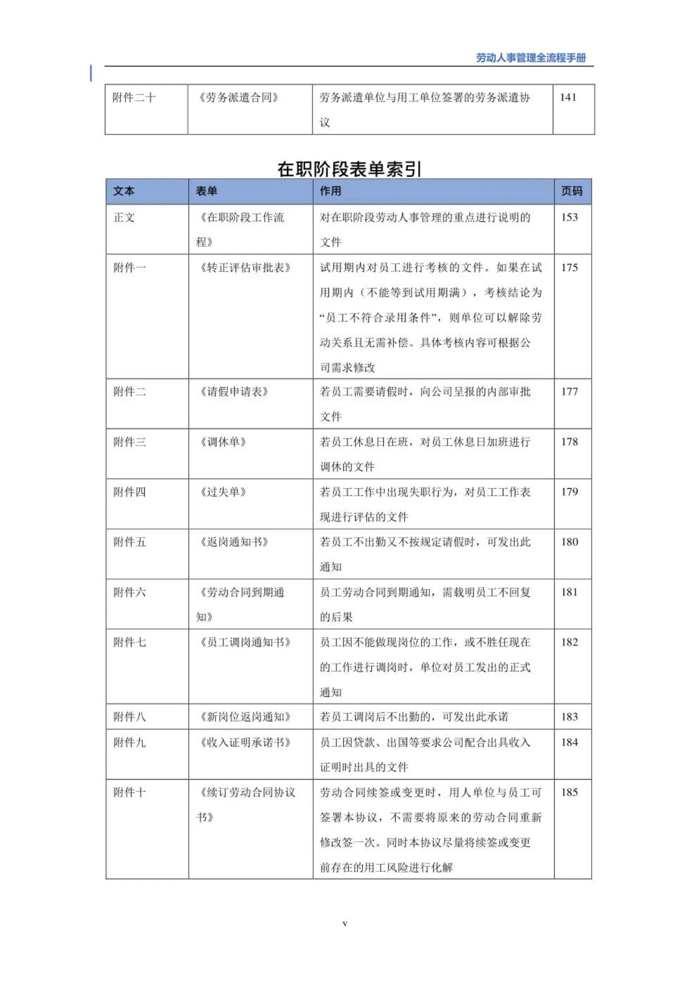 劳动用工基本管理知识,劳动人事管理全流程手册