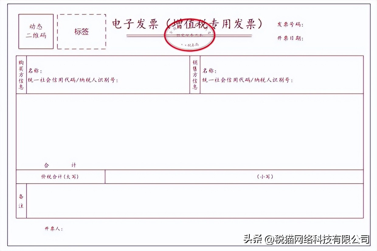 农产品抵扣的进项税账务处理,农产品进项税抵扣有哪些方式