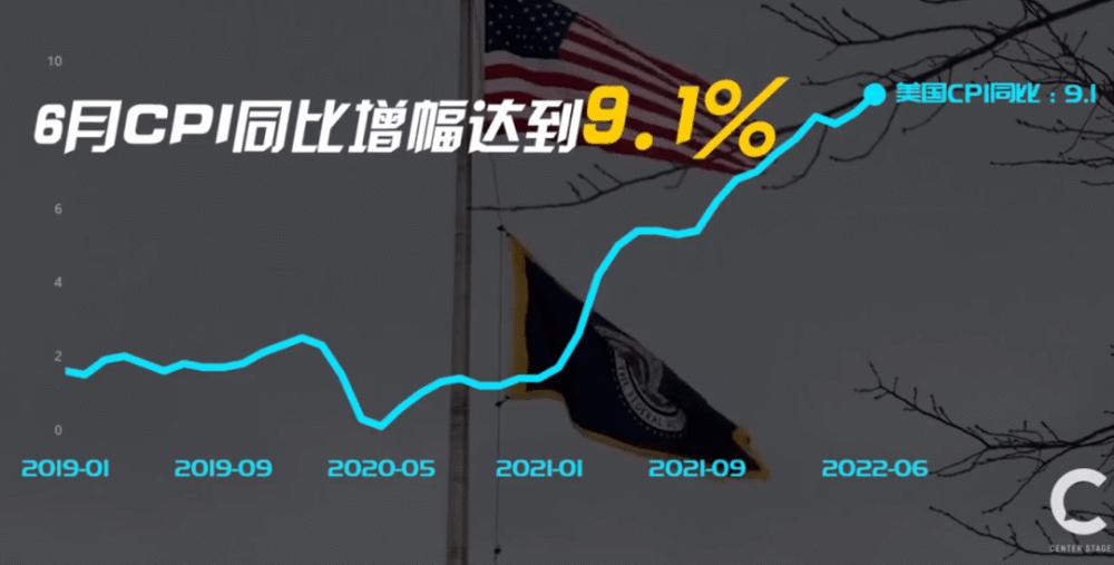 全球家具市场前景分析,家具市场低迷期