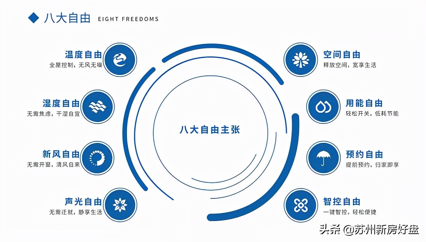 鏈楄瘲鍦颁骇鑷敱鏂硅垷,鏈楄瘲鍦颁骇鑷敱鏂硅垷鍋ュ悍浣忓畢