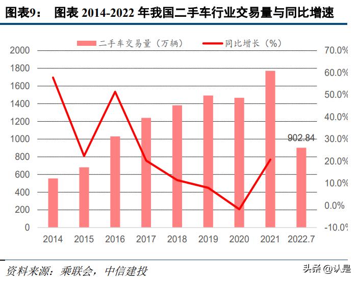 互联网汽车资讯,汽车之家专家解析科技与未来