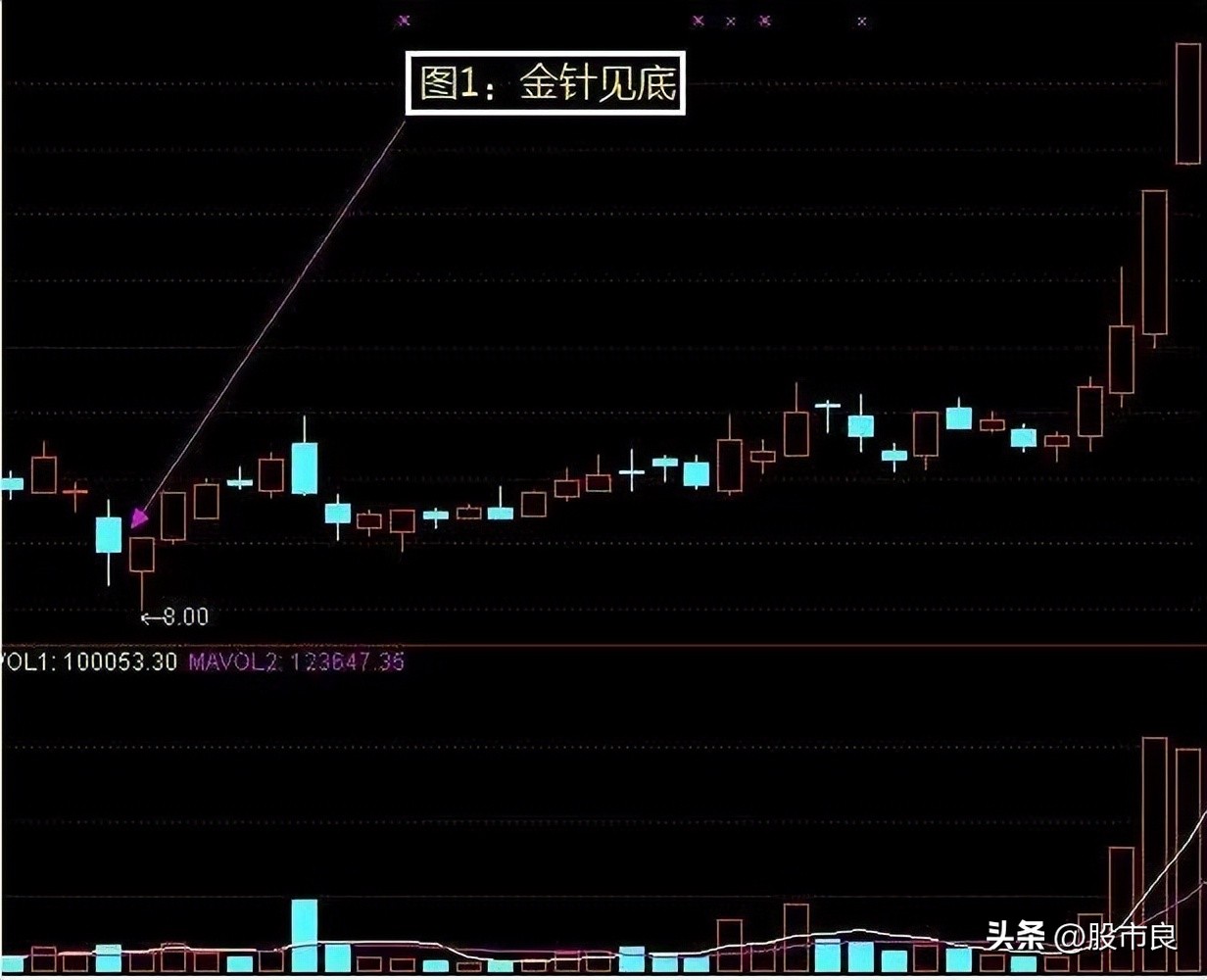 干货来了总结,干货来了营销人必看