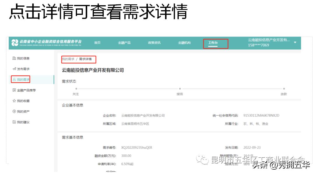缓解小微民营企业融资难融资贵,云南中小企业融资主要渠道和方式