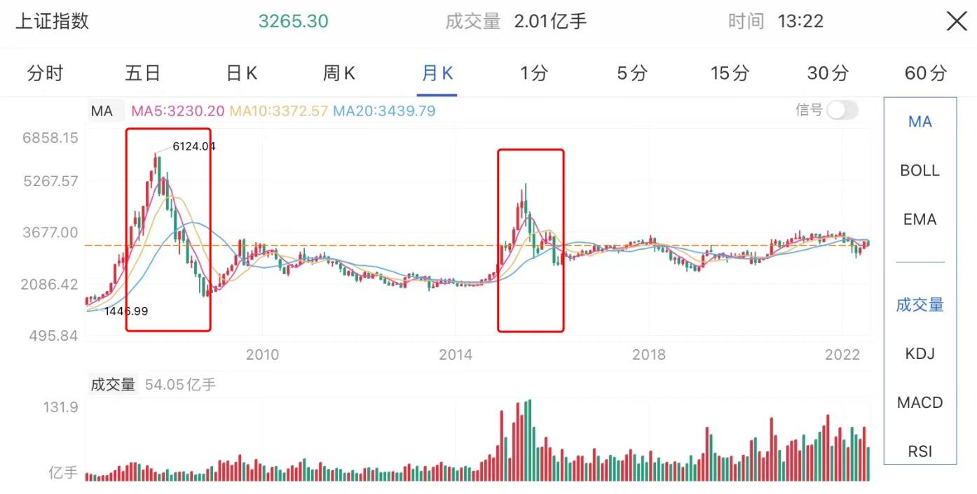 推荐几本值得看的理财书,理财书籍推荐书单