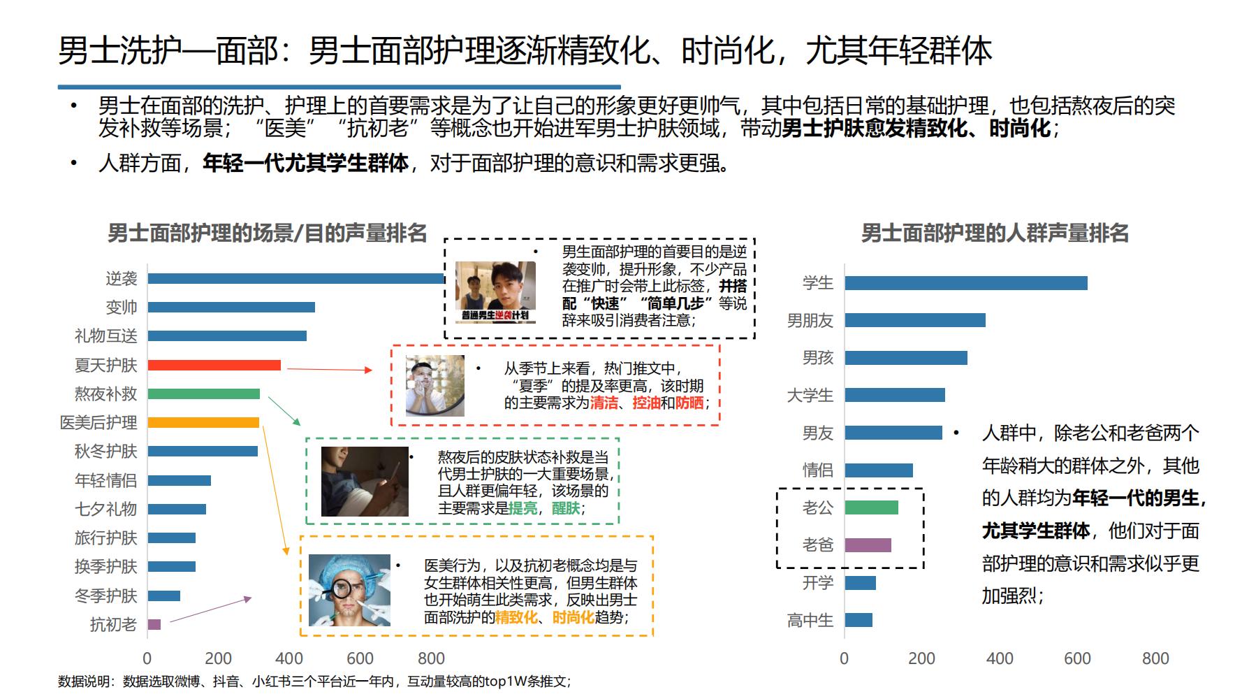 2021年中国大健康产业全景图谱,2022中国大健康行业全景图谱