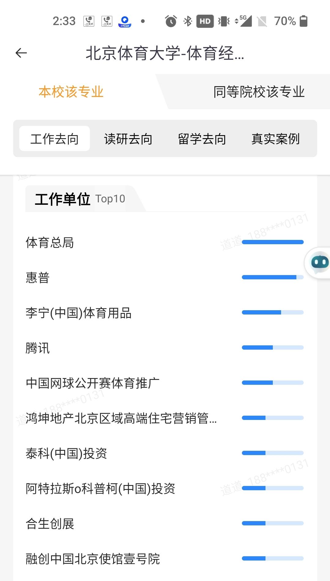 不会踢球能做主教练吗,不会踢足球可以当教练吗