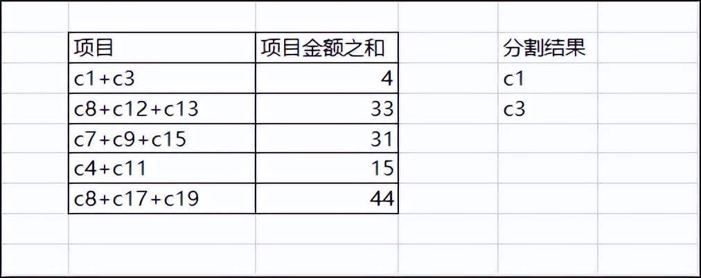 excel合并单元格怎么求和,多个excel表格数据合并求和