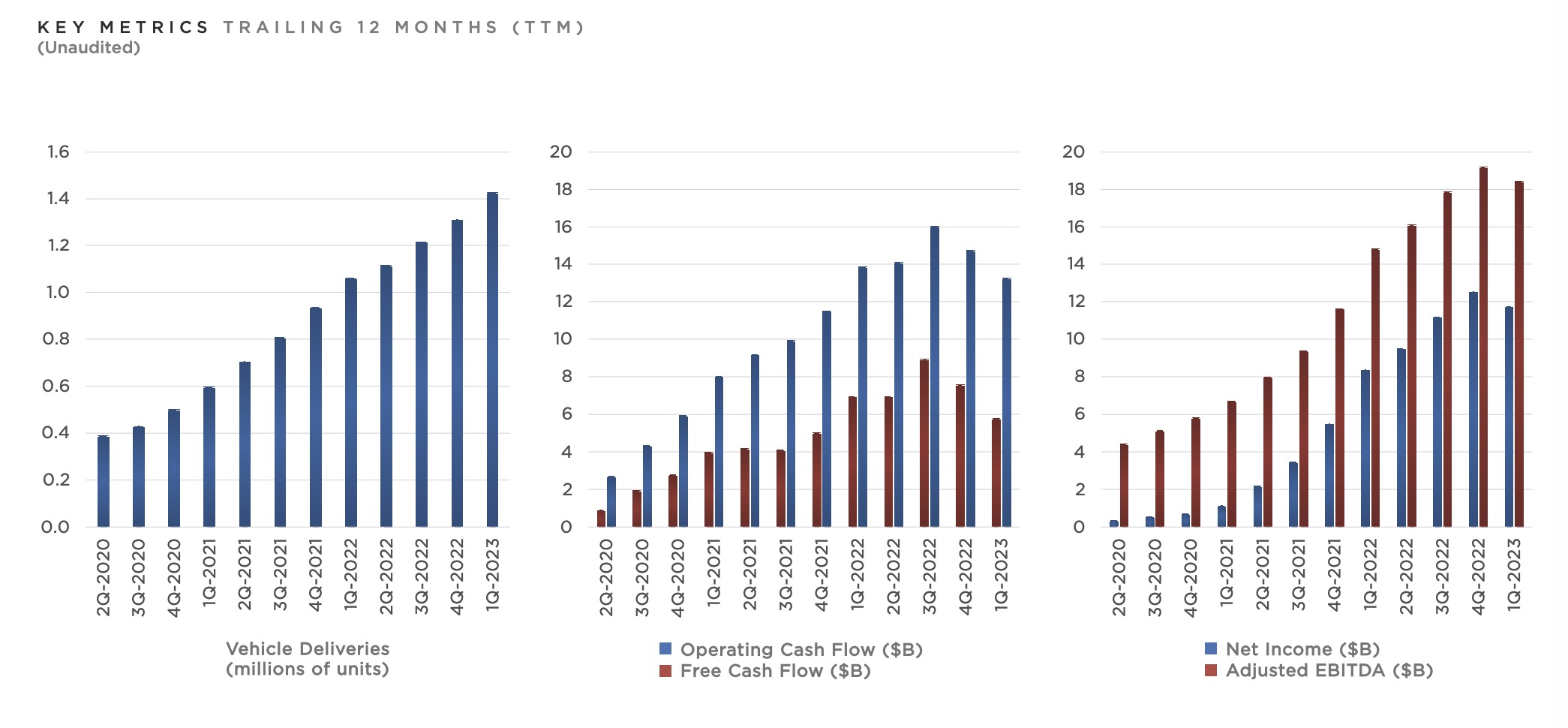 特斯拉美国降价中国多久会降价,特斯拉美国降价中国会降吗