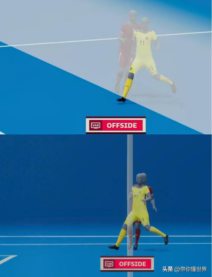 世界杯足球有多强,世界杯足球十大排名