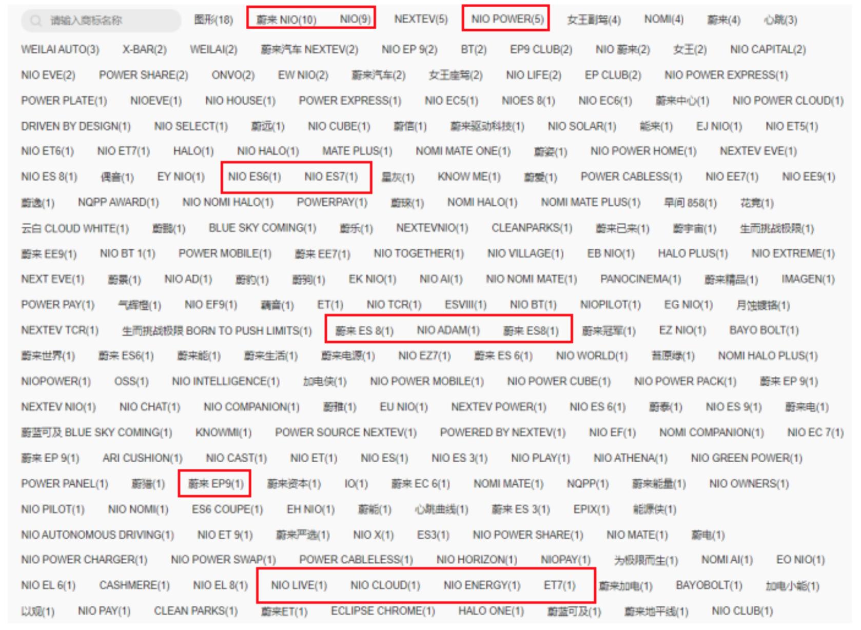 奥迪在德国起诉蔚来侵权案胜诉,奥迪起诉蔚来侵权会成功吗