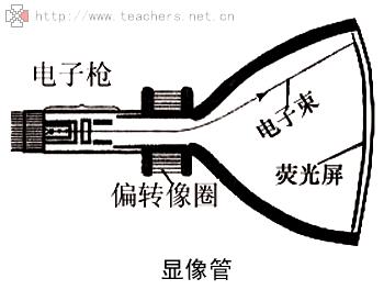 天津真美电声器材厂老照片,拆老式音箱