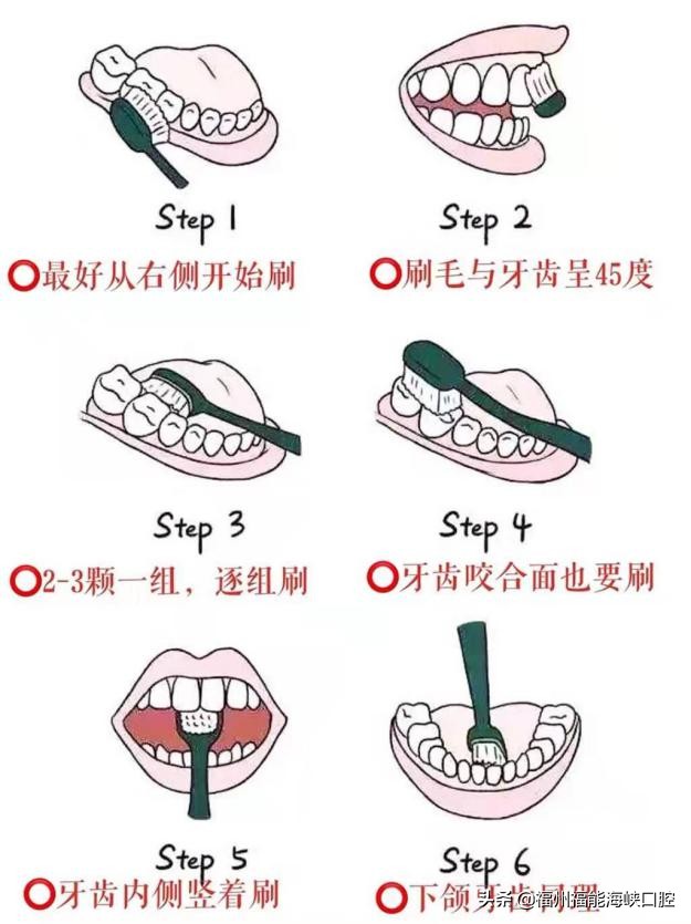 60岁老人牙龈萎缩牙齿松动怎么办,30多岁牙龈萎缩牙齿松动怎么回事