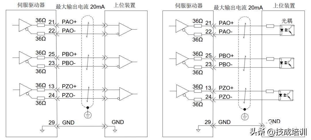 汇川伺服与plc接线方法,汇川伺服电机接线图与实物图