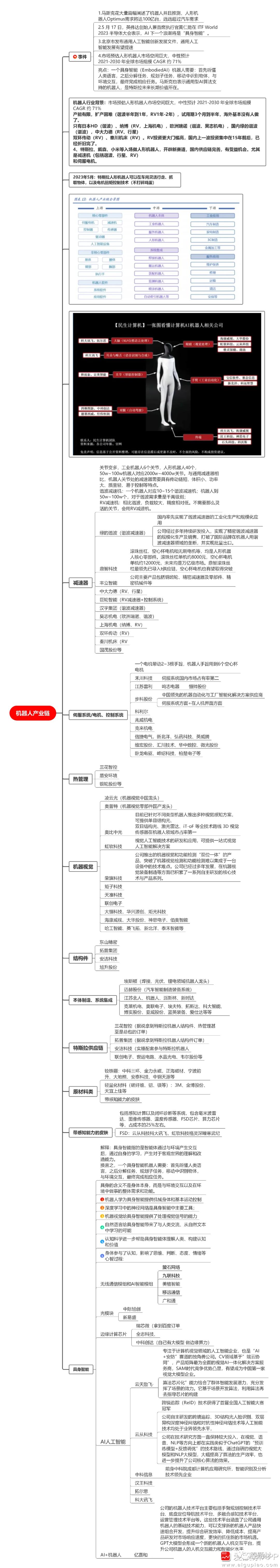 机器人概念股特斯拉核心概念股,机器人概念股图解一览