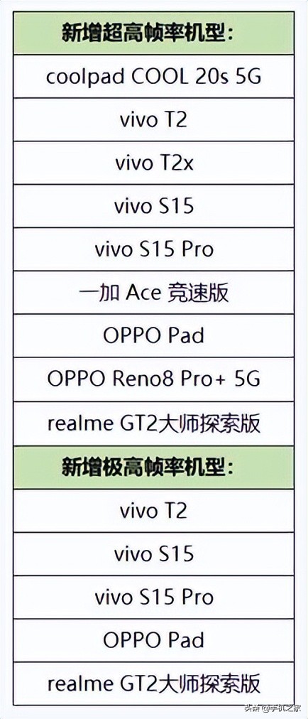 酷派COOL20s5G手机,酷派cool20s5g手机怎么样