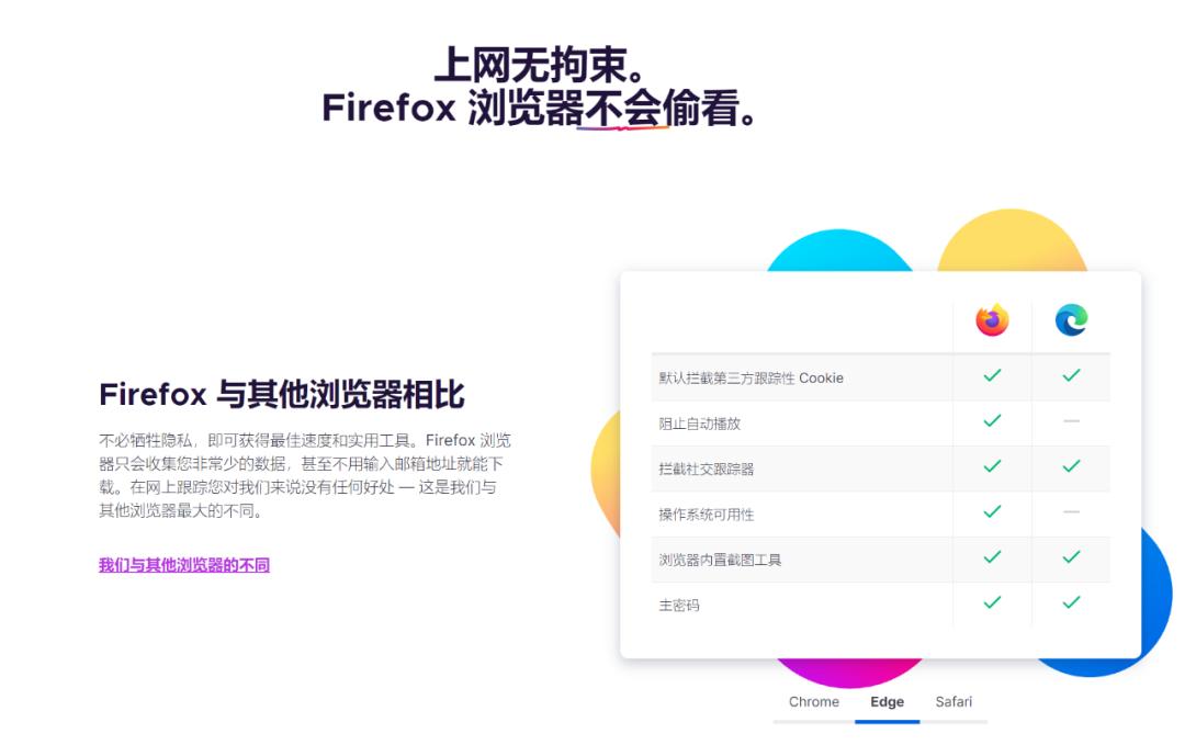 能保护隐私的浏览器,最保护隐私的浏览器
