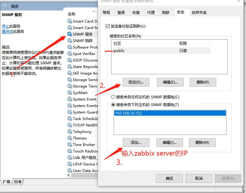 zabbix鐩戞帶閰嶇疆,zabbix鐩戞帶閰嶇疆娴佺▼