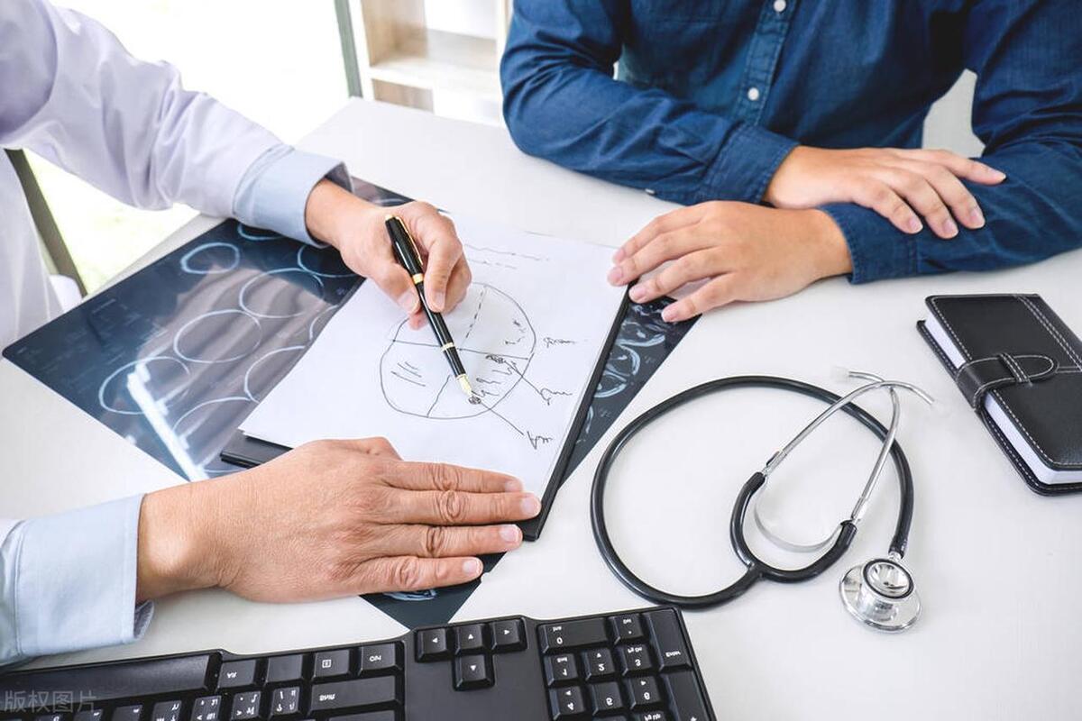 医生专业解读,医生医学类科普