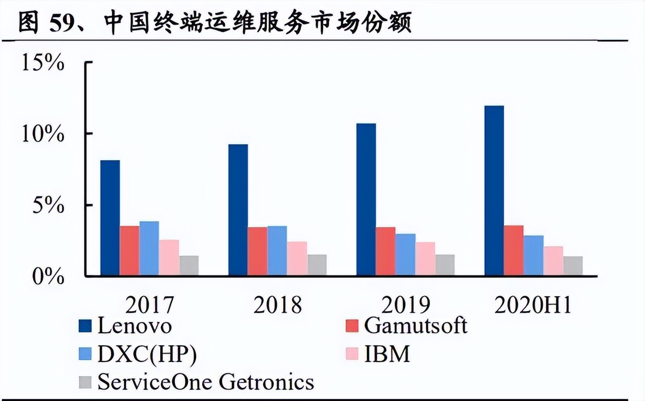 联想集团迎aipc爆发元年,联想核心技术分析