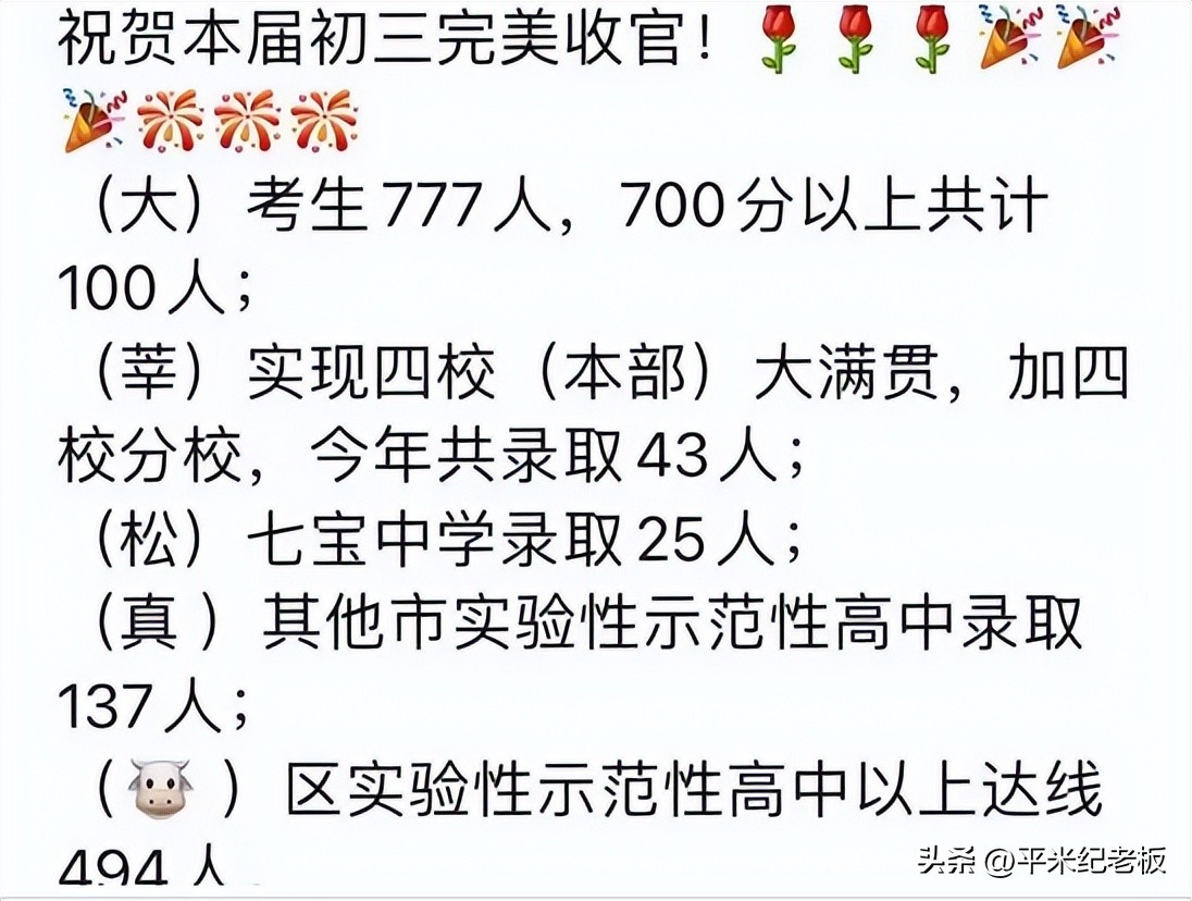 2019各区初中中考成绩,中考喜报在哪查