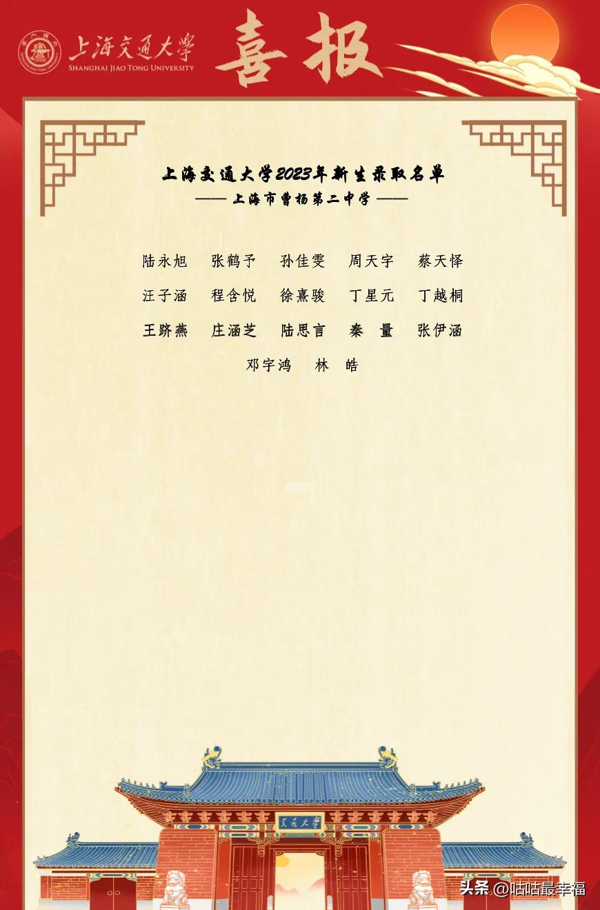 上海市2023重点高中排名一览表,上海16区40所强势高中