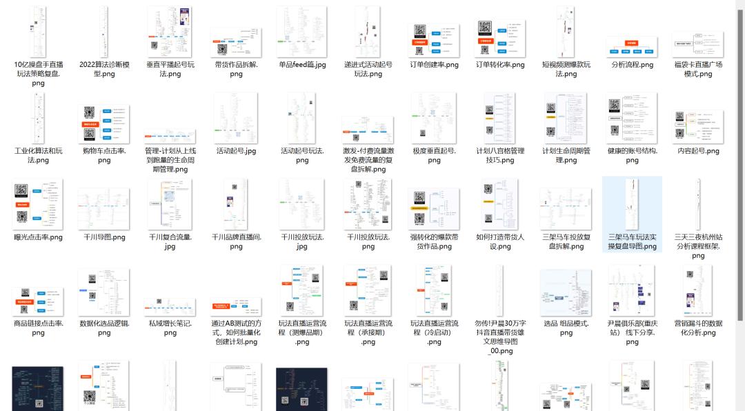 自己做抖音卖货好还是做供应链好,做尾货供应链我们是认真的