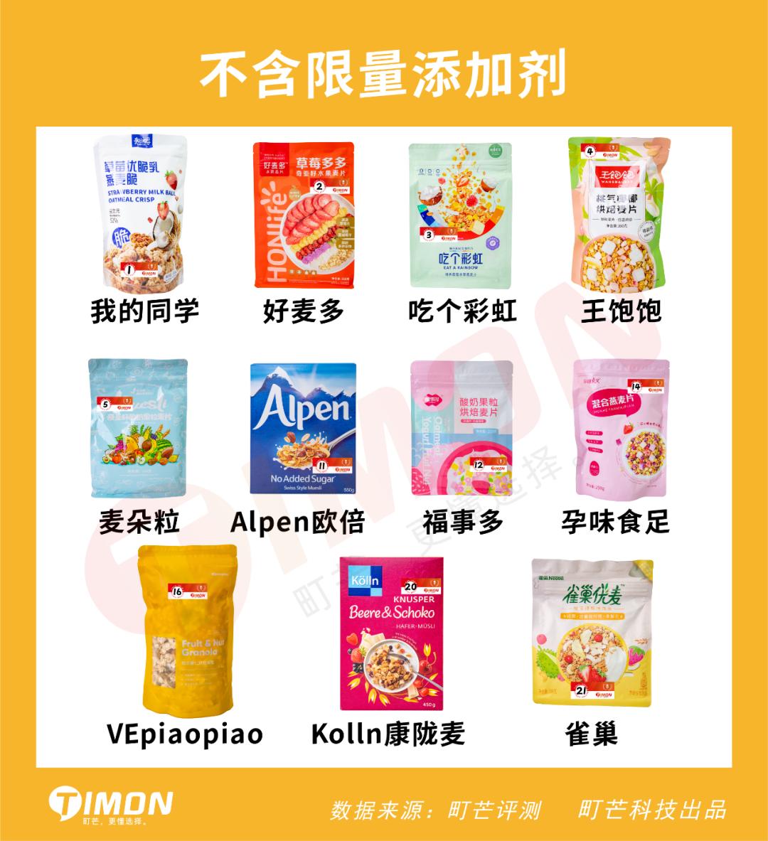 6款网红麦片超强测评,王饱饱麦片好吃还是欧扎克的好吃