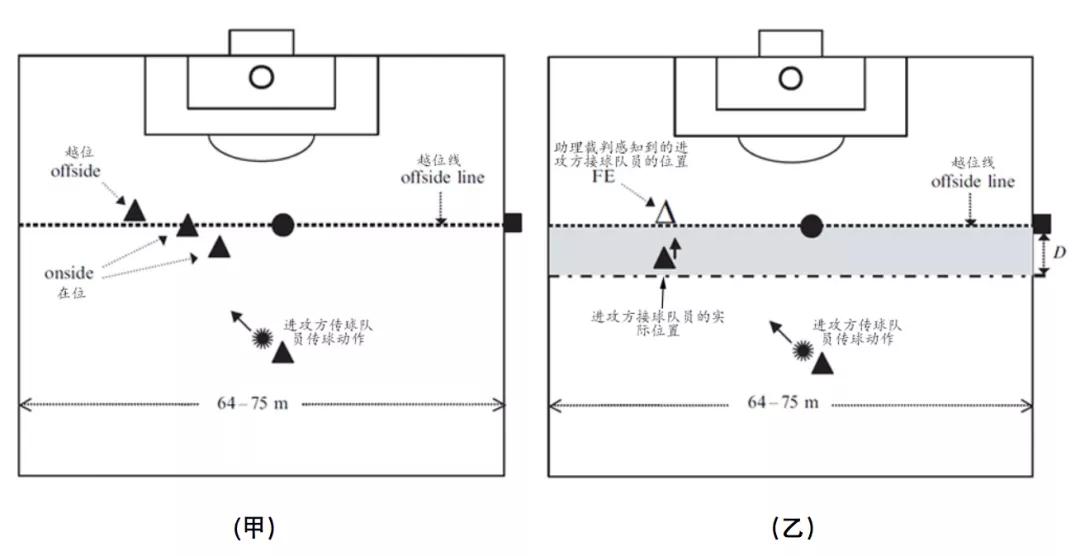 眼花缭乱的科学实验,各种视觉错觉