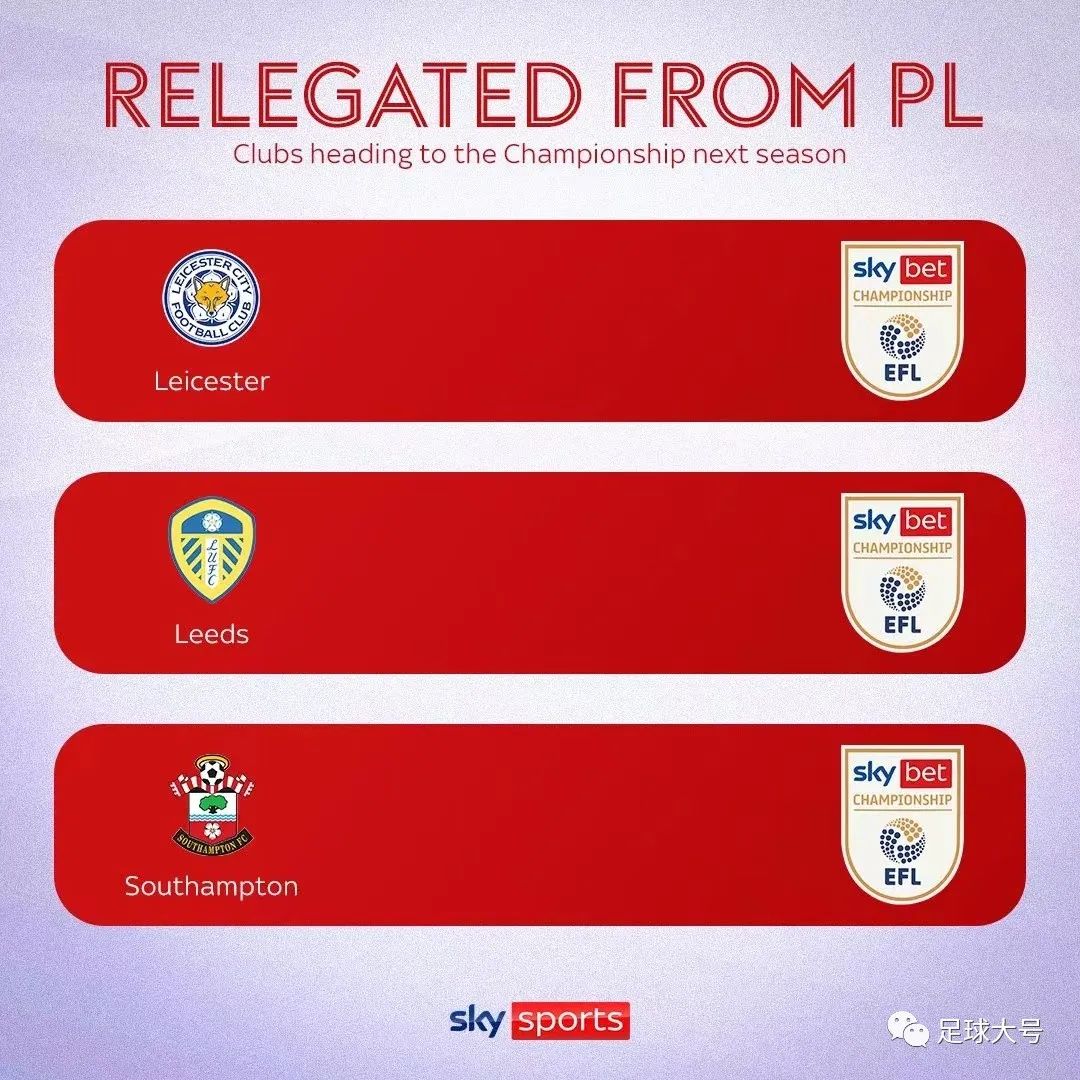 英格兰足球悲剧,英格兰悲剧