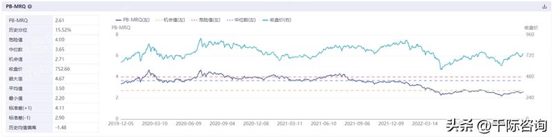2022年人工智能趋势,重磅中国人工智能行业研究报告