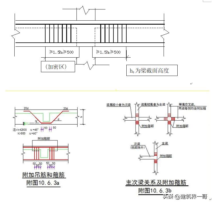 地下室人防钢筋图集最新版本,人防地下室底板钢筋搭接长度
