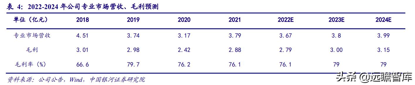 国资入局,国资入主最新消息