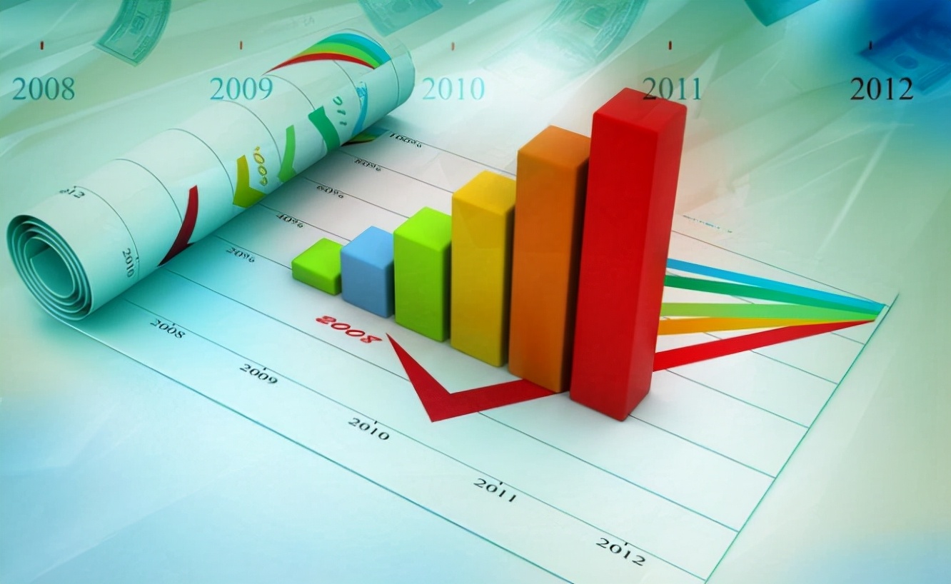 统计学专业学生正在学博弈论,经济统计学专业课程