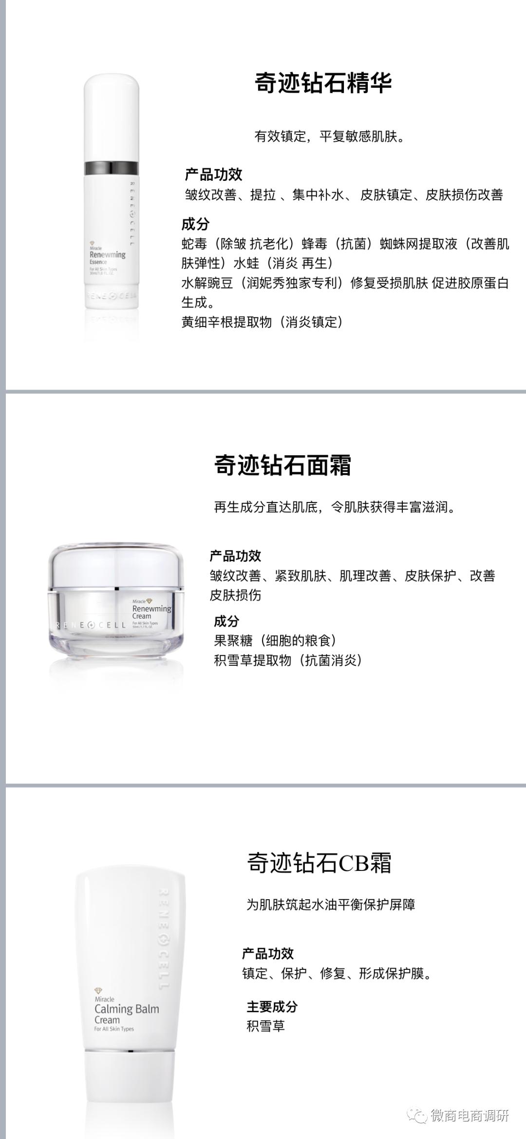 润妮秀面膜套装是骗局吗,润妮秀钻石面膜怎么代理