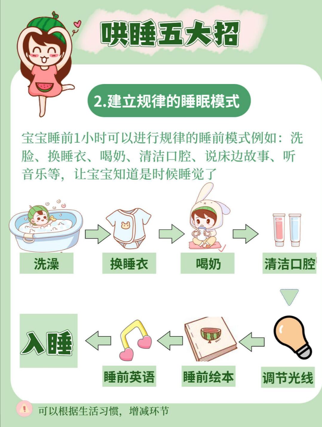 怎么改变孩子晚上睡觉哭闹,孩子夜晚哭闹怎么培养睡眠