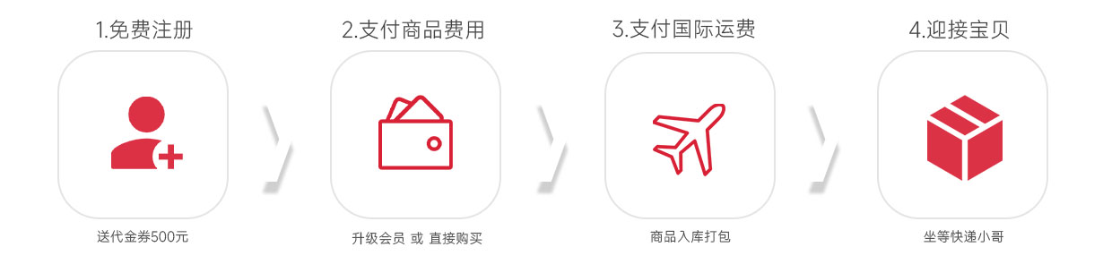 购够网日本代购,购够网日本海淘